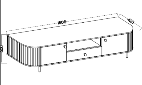 wymiary rtv ryflowanej